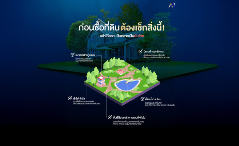 5 Checklist ก่อนซื้อที่ดิน